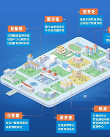 智慧校园